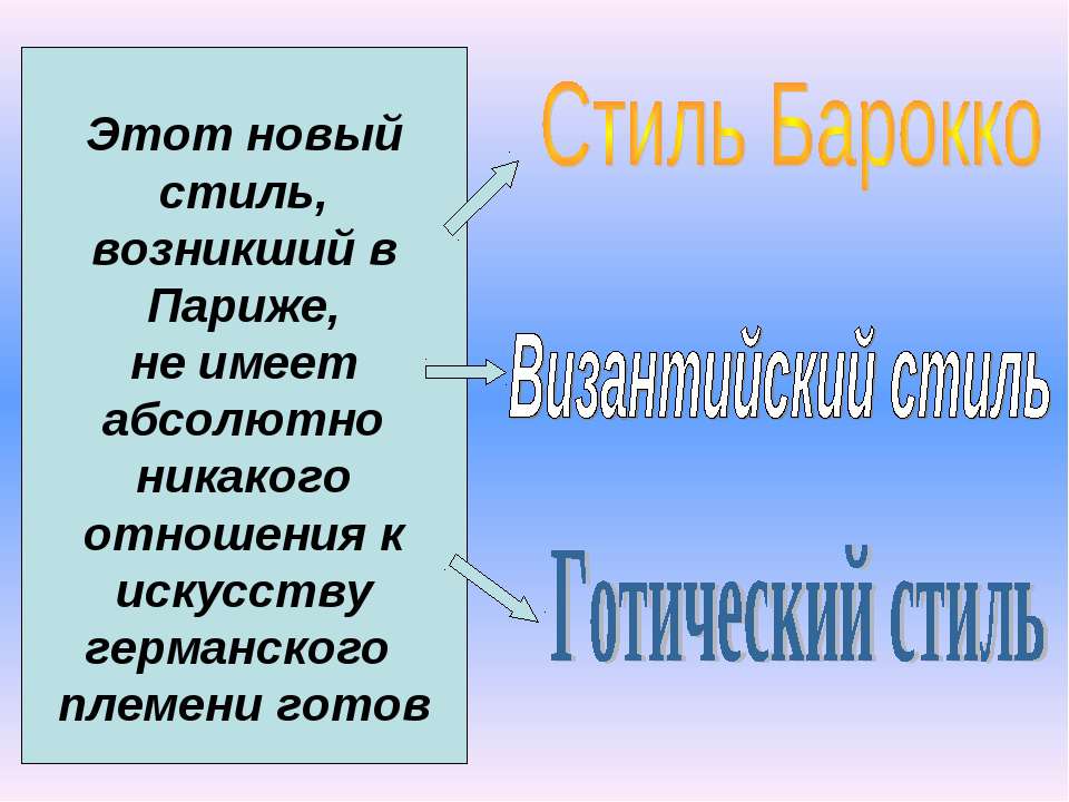 Готика - Скачать презентации бесплатно ☑ Презентации по предметам на gdz-books.ru
