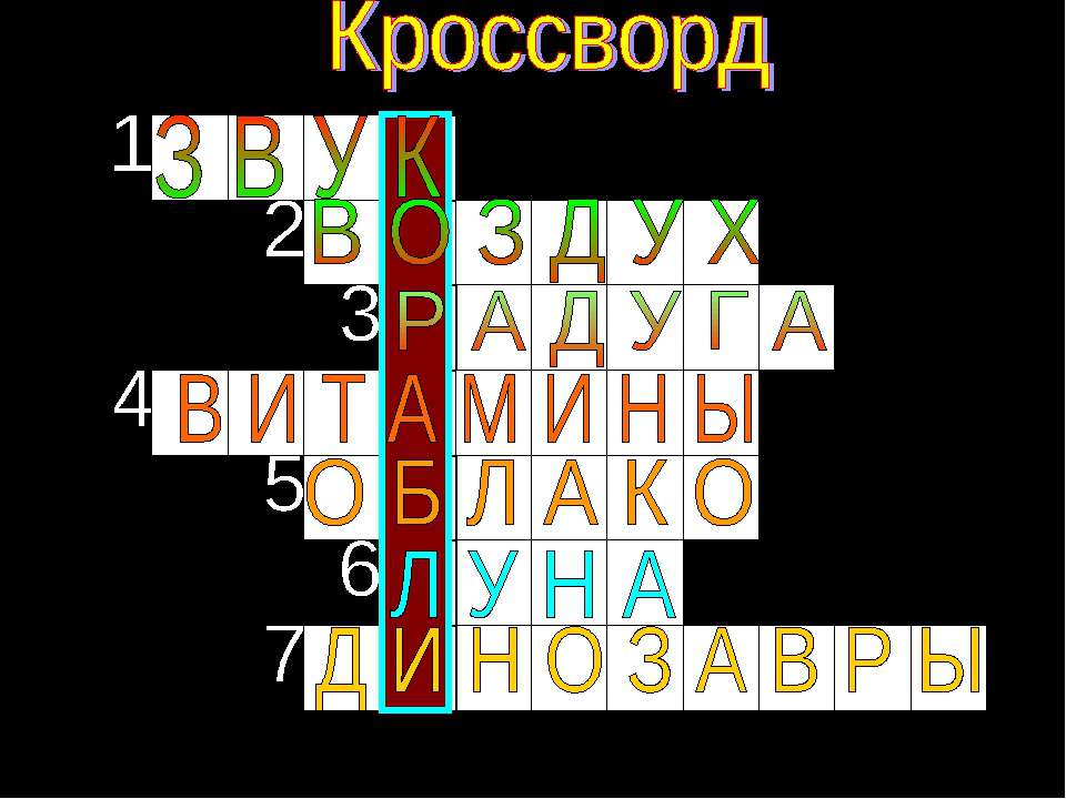 Зачем нужны корабли?  - Скачать презентации бесплатно | Читать или скачать учебники для школы онлайн бесплатно ☑ Школьные учебники school-textbook.com