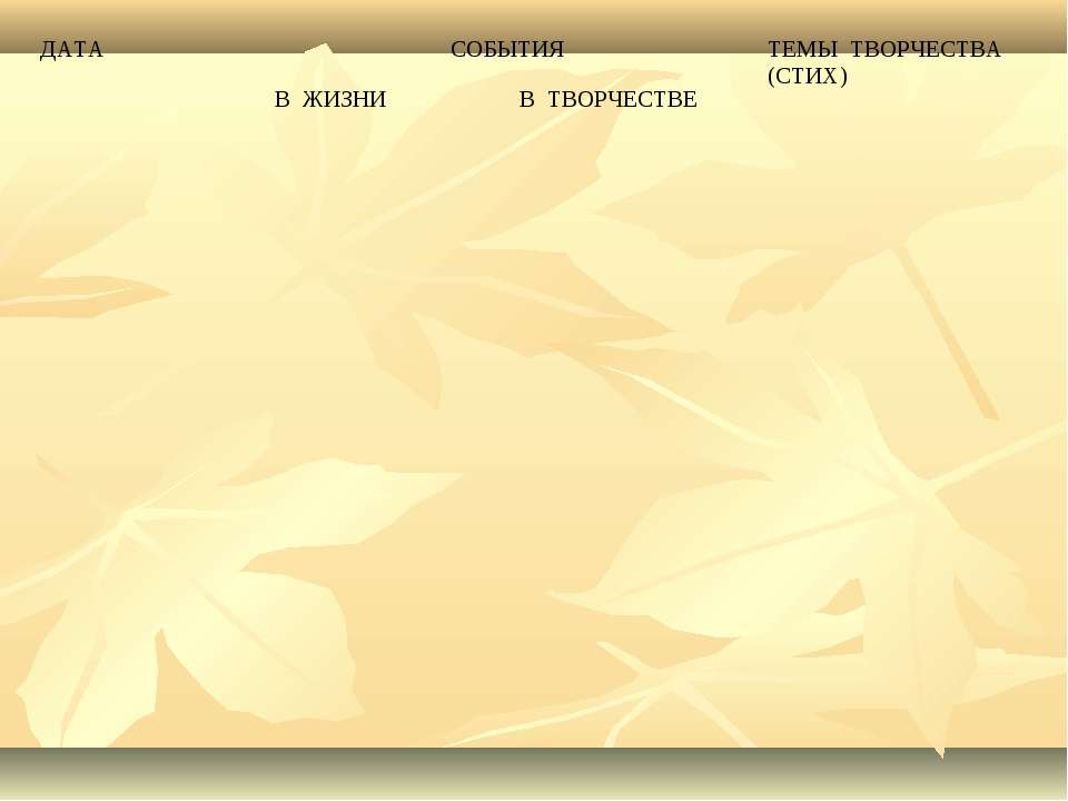 Жизнь и творчество Анны Андреевны Ахматовой - Скачать презентации бесплатно ☑ Презентации по предметам на gdz-books.ru