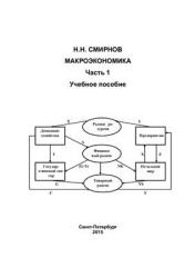 Макроэкономика - Смирнов Н.Н. - Читать или скачать учебники для школы онлайн бесплатно | Школьные учебники ┃ Учебники для студентов на gdz-books.ru