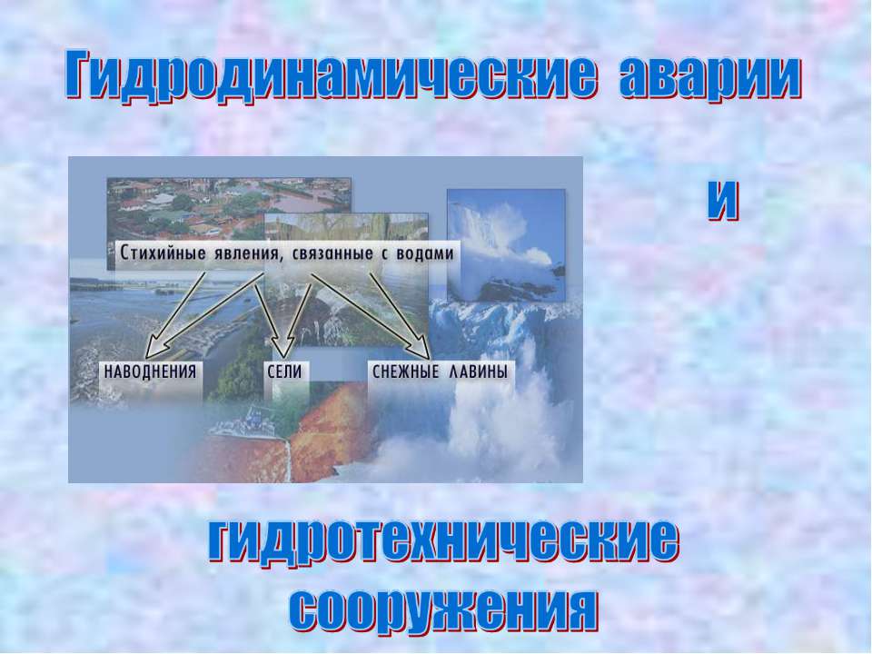 Гидродинамические аварии и гидротехнические сооружения - Скачать презентации бесплатно ☑ Презентации по предметам на gdz-books.ru
