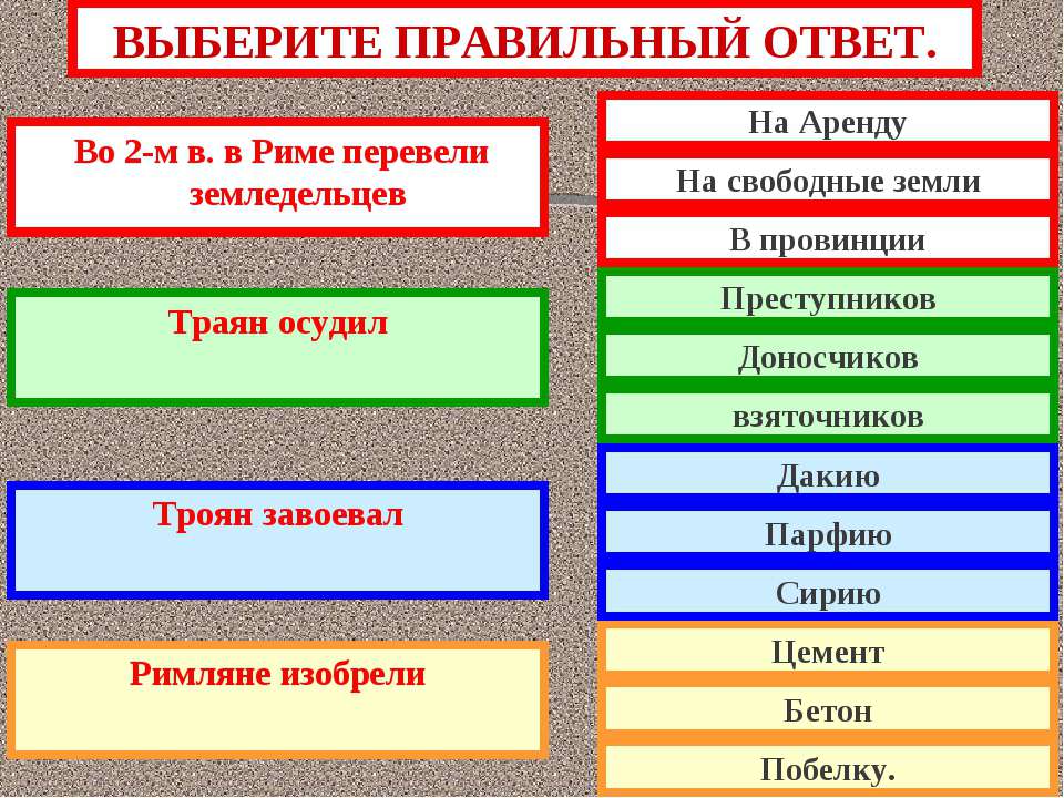 «Вечный город» и его жители - Скачать презентации бесплатно ☑ Презентации по предметам на gdz-books.ru