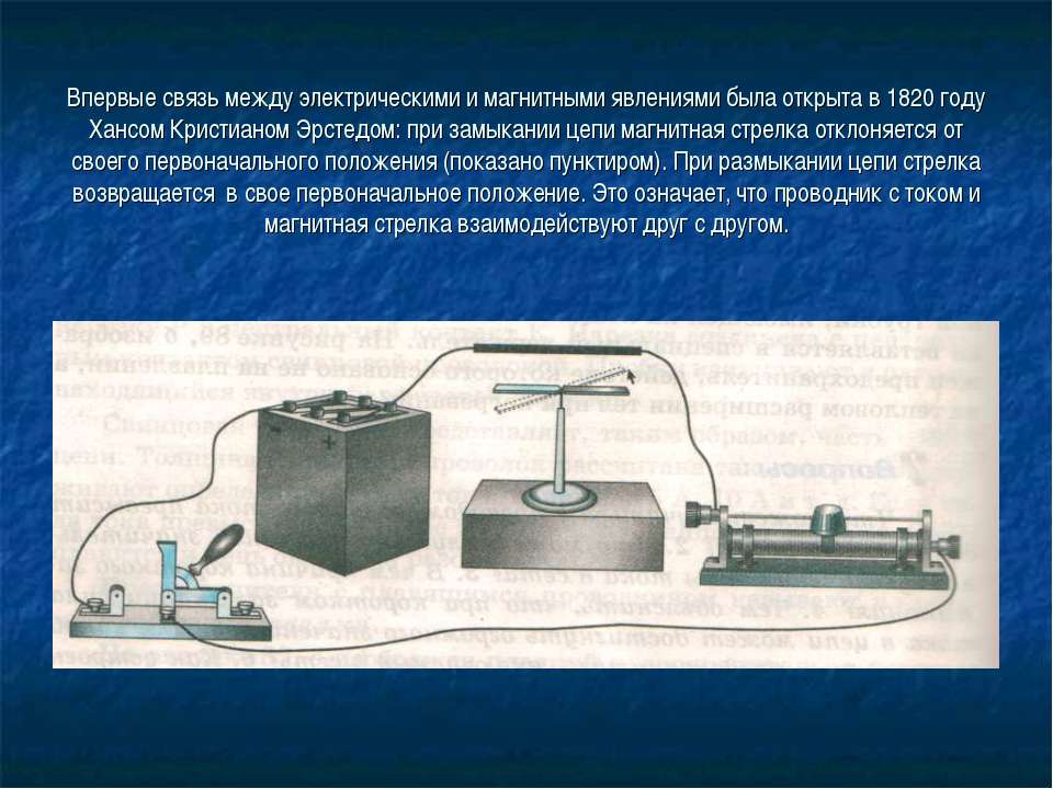 Индукция  - Скачать презентации бесплатно | Читать или скачать учебники для школы онлайн бесплатно ☑ Школьные учебники school-textbook.com