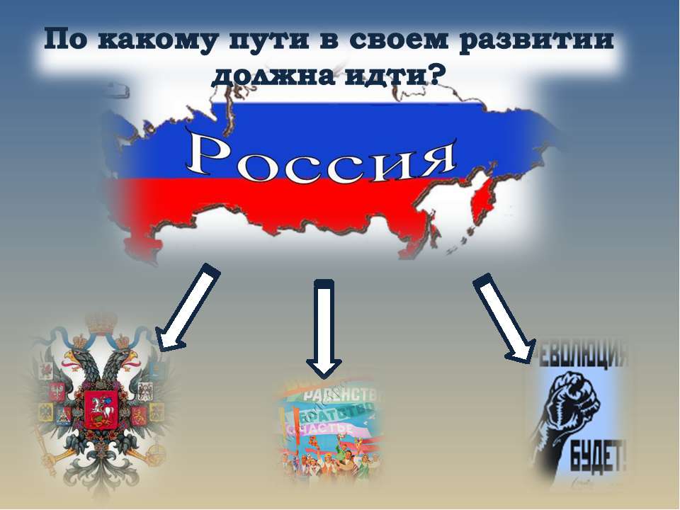 По какому пути в своем развитии должна идти?  - Скачать презентации бесплатно | Читать или скачать учебники для школы онлайн бесплатно ☑ Школьные учебники school-textbook.com