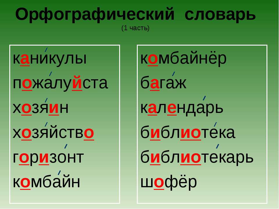 Орфографический словарь - Скачать презентации бесплатно ☑ Презентации по предметам на gdz-books.ru