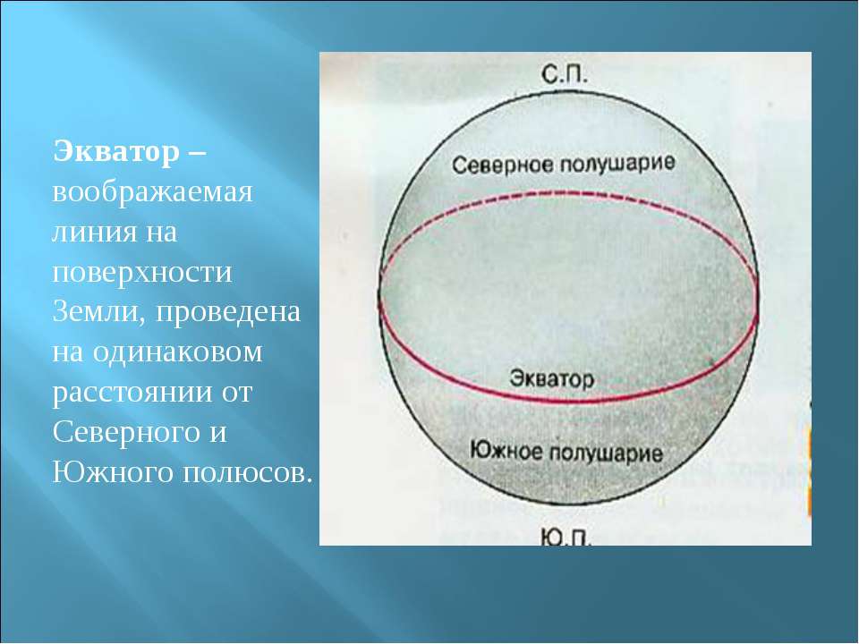 Определение географической широты  - Скачать презентации бесплатно | Читать или скачать учебники для школы онлайн бесплатно ☑ Школьные учебники school-textbook.com