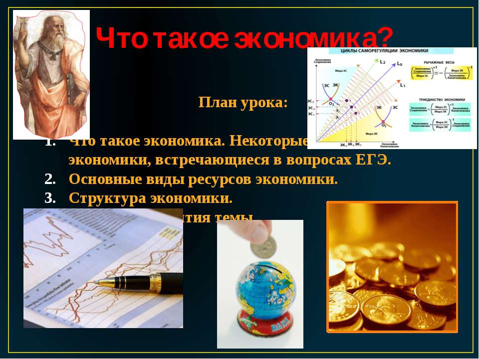 Что такое экономика?  - Скачать презентации бесплатно | Читать или скачать учебники для школы онлайн бесплатно ☑ Школьные учебники school-textbook.com