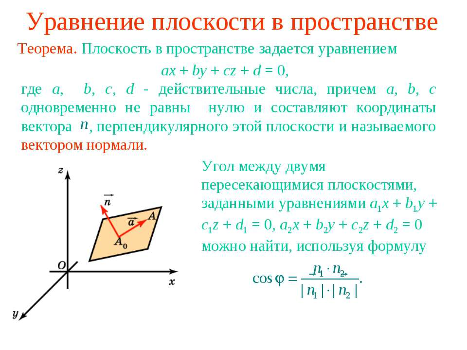 Уравнение плоскости в пространстве - Скачать презентации бесплатно ☑ Презентации по предметам на gdz-books.ru