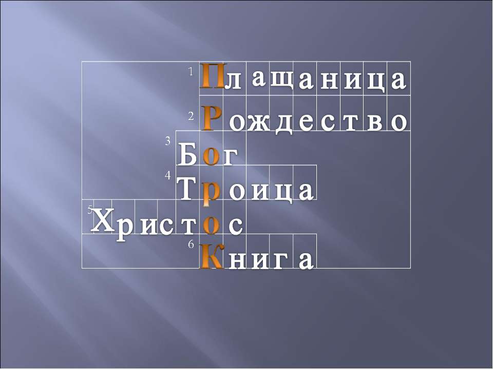 Пророки и пророчества - Скачать презентации бесплатно ☑ Презентации по предметам на gdz-books.ru