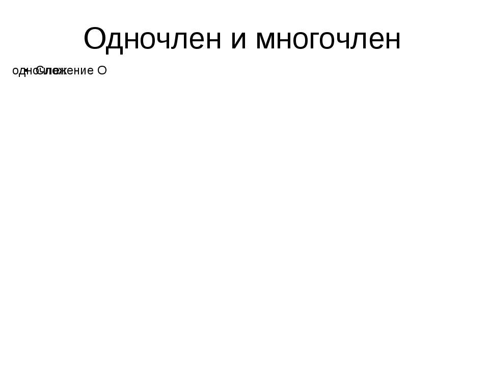 Одночлен и многочлен - Скачать презентации бесплатно ☑ Презентации по предметам на gdz-books.ru