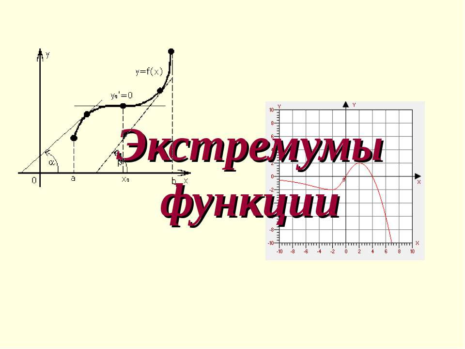 Экстремумы функции  - Скачать презентации бесплатно | Читать или скачать учебники для школы онлайн бесплатно ☑ Школьные учебники school-textbook.com