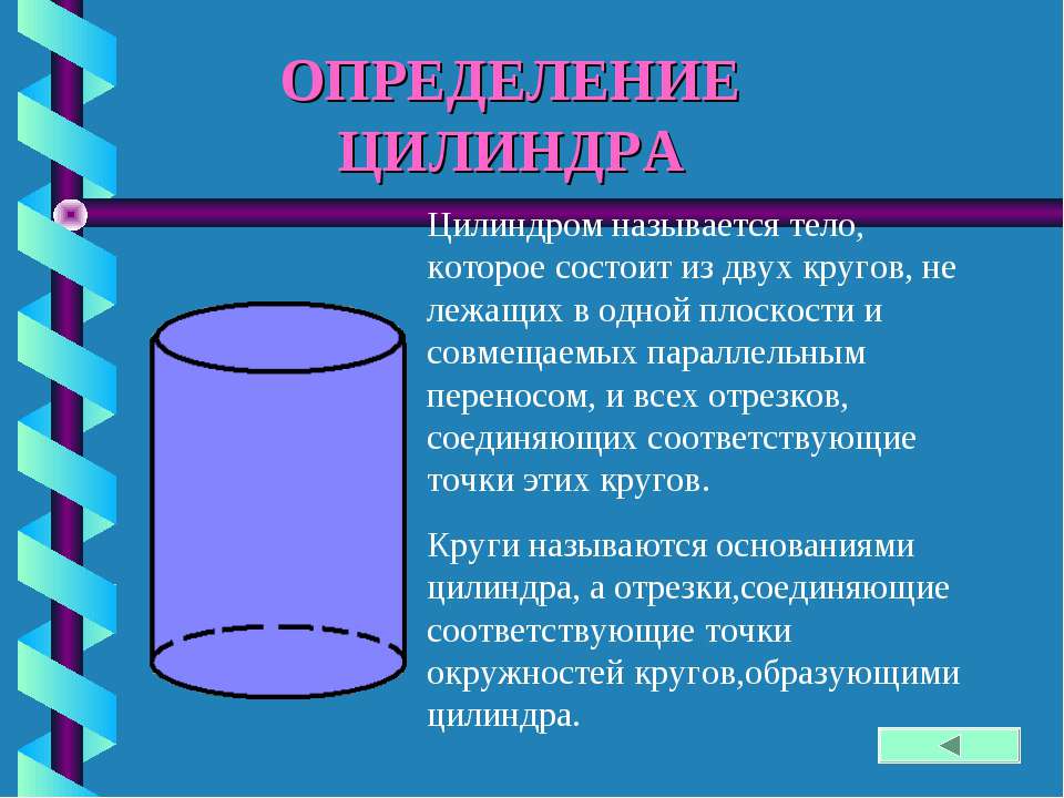 Определение цилиндра  - Скачать презентации бесплатно | Читать или скачать учебники для школы онлайн бесплатно ☑ Школьные учебники school-textbook.com