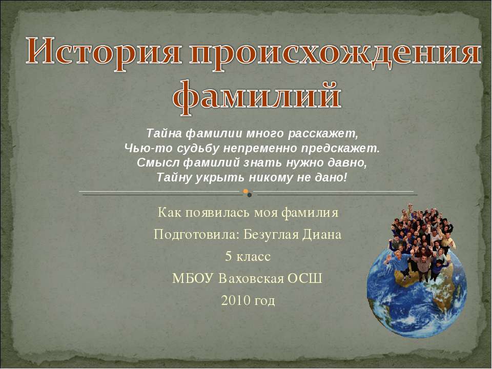 История происхождения фамилий  - Скачать презентации бесплатно | Читать или скачать учебники для школы онлайн бесплатно ☑ Школьные учебники school-textbook.com