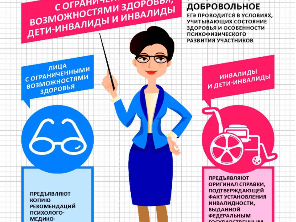 ЕГЭ 2014 - Скачать презентации бесплатно ☑ Презентации по предметам на gdz-books.ru