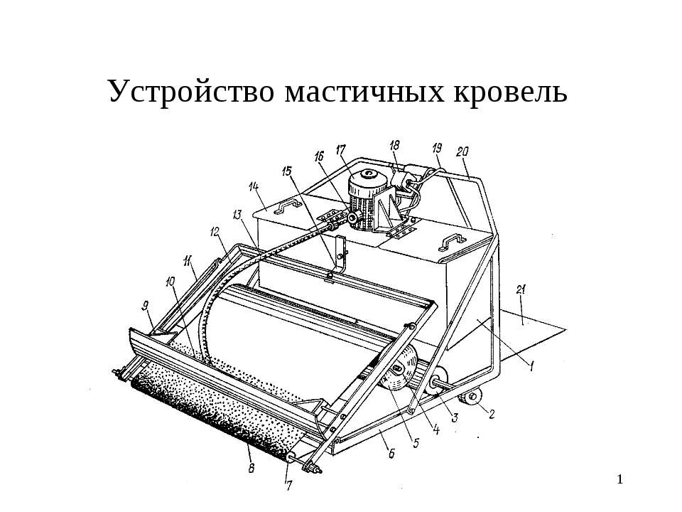 Устройство мастичных кровель - Скачать презентации бесплатно ☑ Презентации по предметам на gdz-books.ru