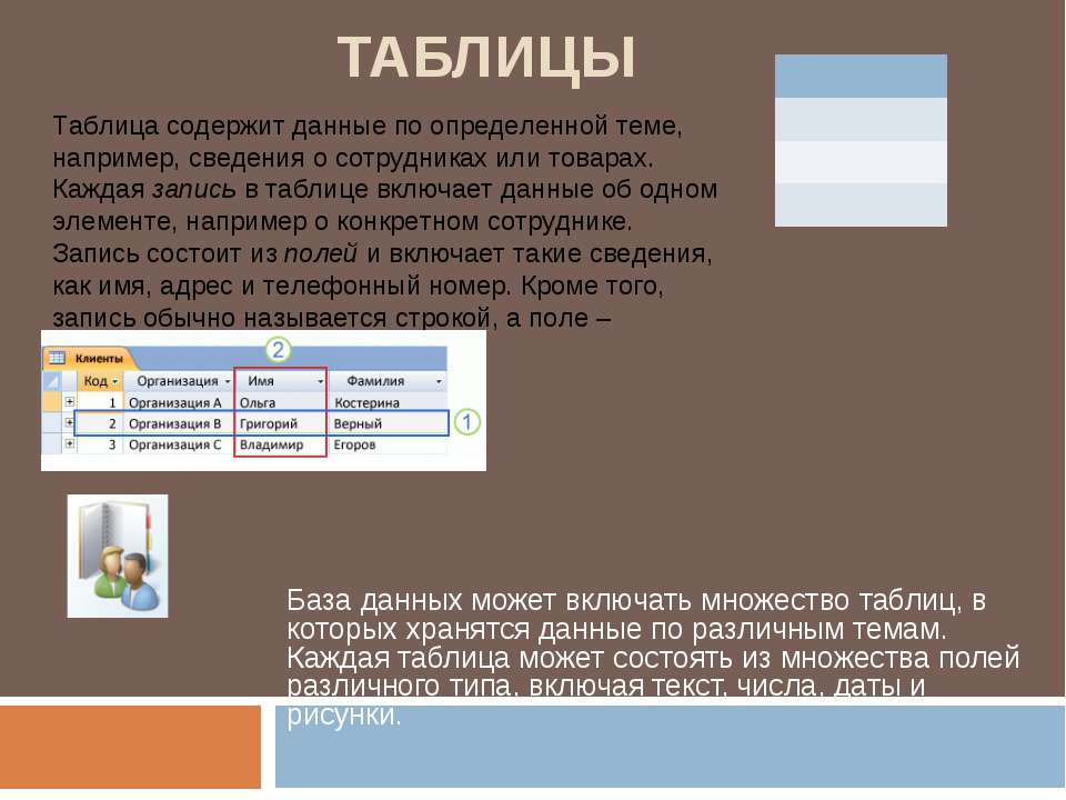 Таблицы - Скачать презентации бесплатно ☑ Презентации по предметам на gdz-books.ru