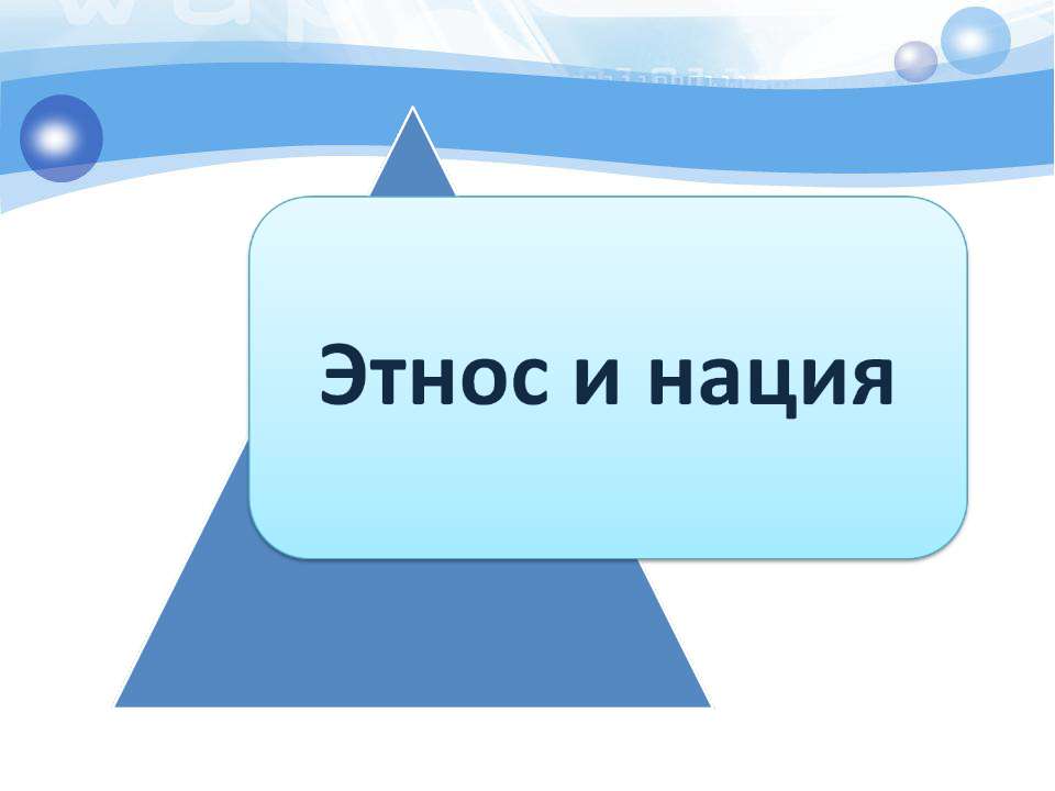 Этнос и нация - Скачать презентации бесплатно ☑ Презентации по предметам на gdz-books.ru
