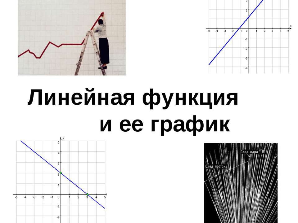 Линейная функция и ее график  - Скачать презентации бесплатно | Читать или скачать учебники для школы онлайн бесплатно ☑ Школьные учебники school-textbook.com