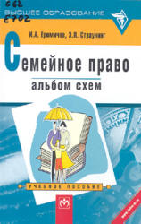 Семейное право. Альбом схем - Еремичев И.А., Страунинг Э.Л.  - Скачать презентации бесплатно | Читать или скачать учебники для школы онлайн бесплатно ☑ Школьные учебники school-textbook.com