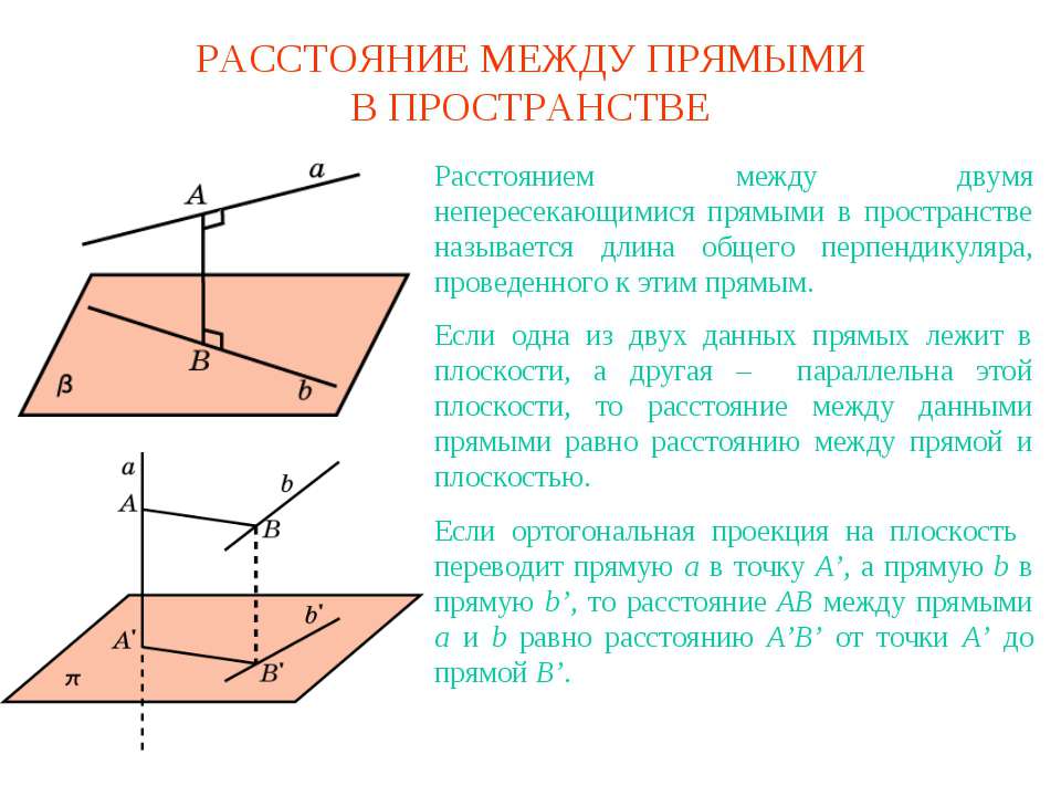 Расстояние между прямыми в пространстве  - Скачать презентации бесплатно | Читать или скачать учебники для школы онлайн бесплатно ☑ Школьные учебники school-textbook.com