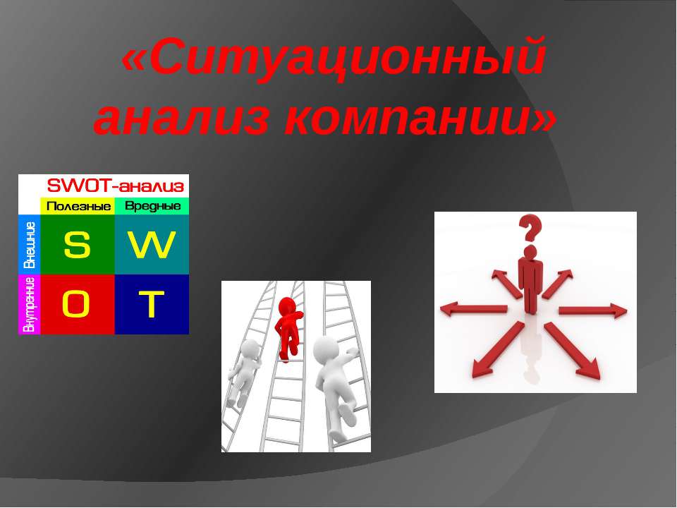 Ситуационный анализ компании - Скачать презентации бесплатно ☑ Презентации по предметам на gdz-books.ru