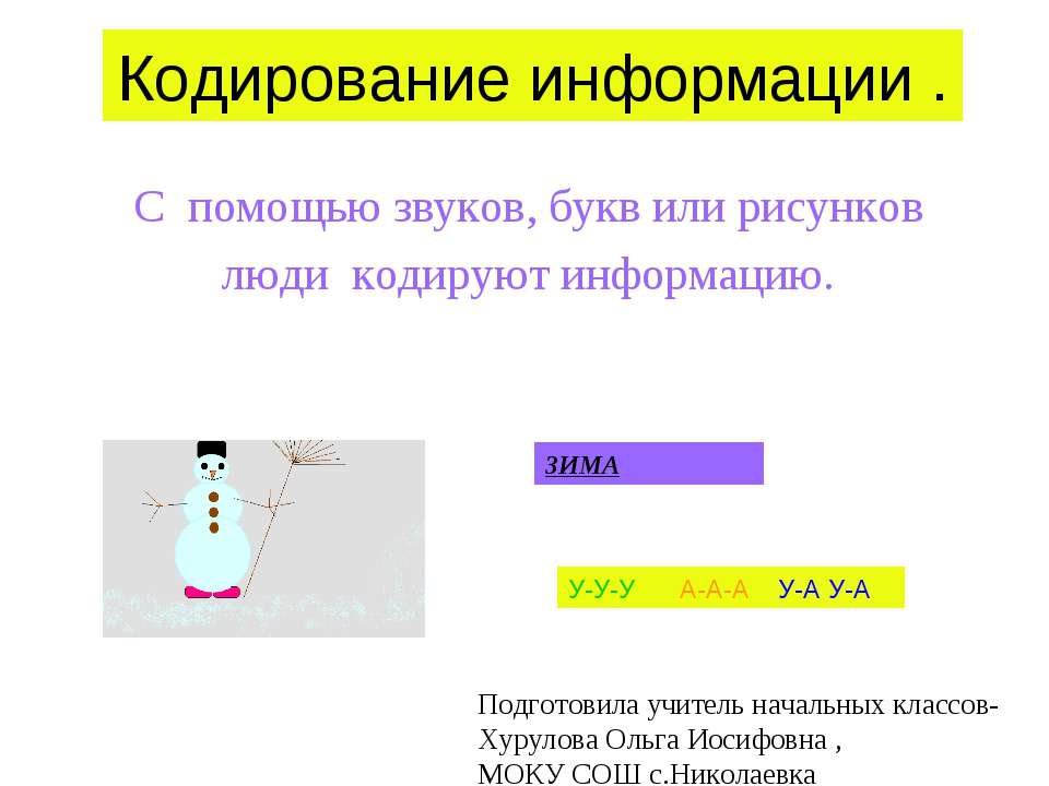 Кодирование информации 3 класс - Скачать презентации бесплатно ☑ Презентации по предметам на gdz-books.ru