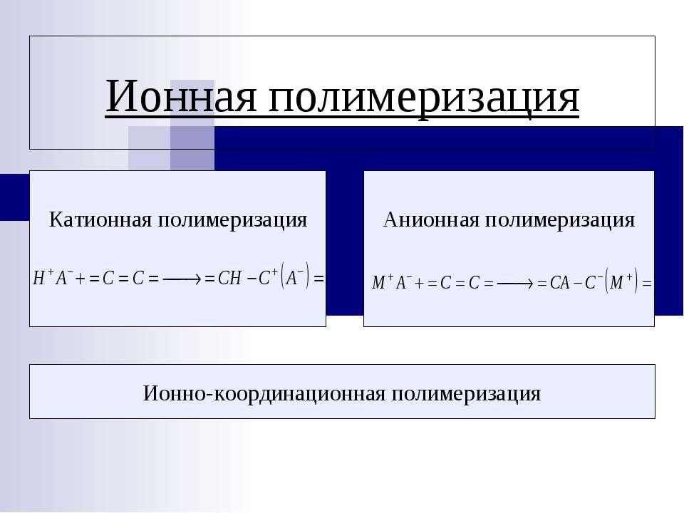 Ионная полимеризация - Скачать презентации бесплатно ☑ Презентации по предметам на gdz-books.ru