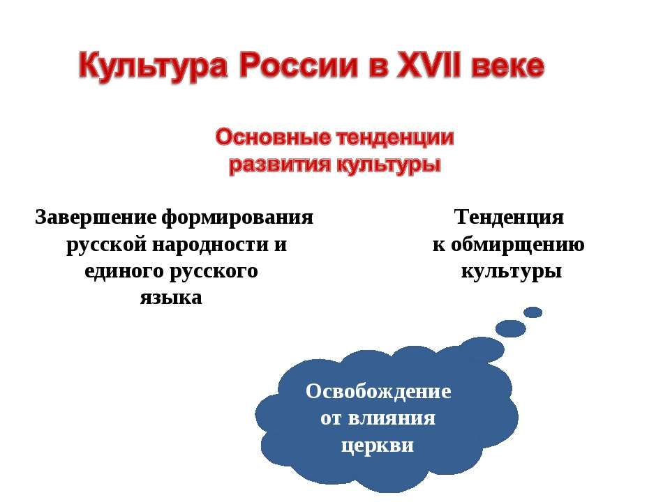 Культура России в XVII веке  - Скачать презентации бесплатно | Читать или скачать учебники для школы онлайн бесплатно ☑ Школьные учебники school-textbook.com