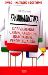 Криминалистика: определения, схемы, таблицы, диаграммы, рекомендации - Шурухнов Н.Г.  - Скачать презентации бесплатно | Читать или скачать учебники для школы онлайн бесплатно ☑ Школьные учебники school-textbook.com