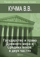 Государство и право Древнего мира и Средних веков - Кучма В.В.  - Скачать презентации бесплатно | Читать или скачать учебники для школы онлайн бесплатно ☑ Школьные учебники school-textbook.com