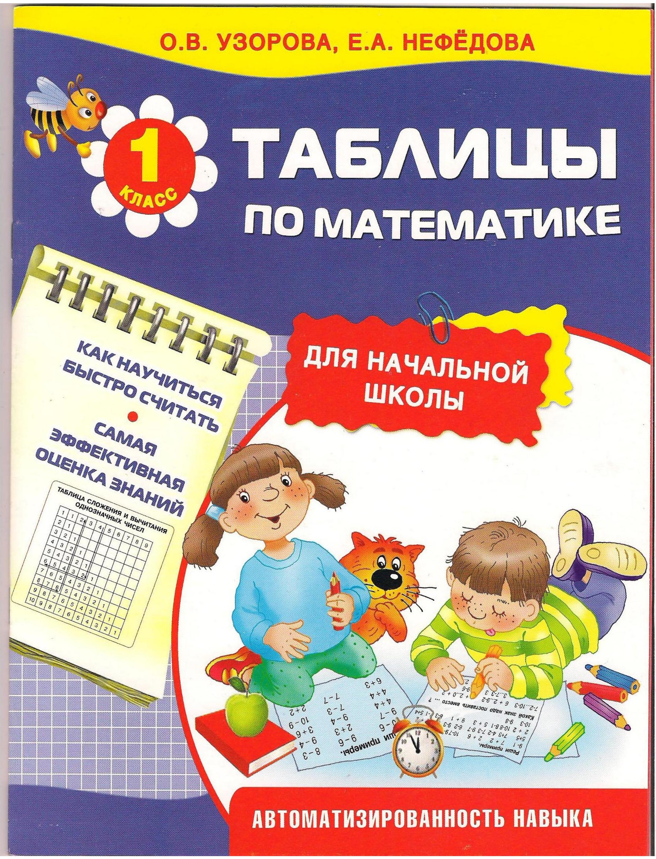 Таблицы по математике для начальной школы 1 класс. - Читать или скачать учебники для школы онлайн бесплатно | Школьные учебники ┃ Учебники для студентов на gdz-books.ru