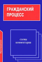 Гражданский процесс. Схемы и комментарии - Гришин И.П., Гришина И.И., Коршунов Н.М.  - Скачать презентации бесплатно | Читать или скачать учебники для школы онлайн бесплатно ☑ Школьные учебники school-textbook.com