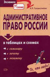 Административное право России в таблицах и схемах - Головистикова А.Н.  - Скачать презентации бесплатно | Читать или скачать учебники для школы онлайн бесплатно ☑ Школьные учебники school-textbook.com