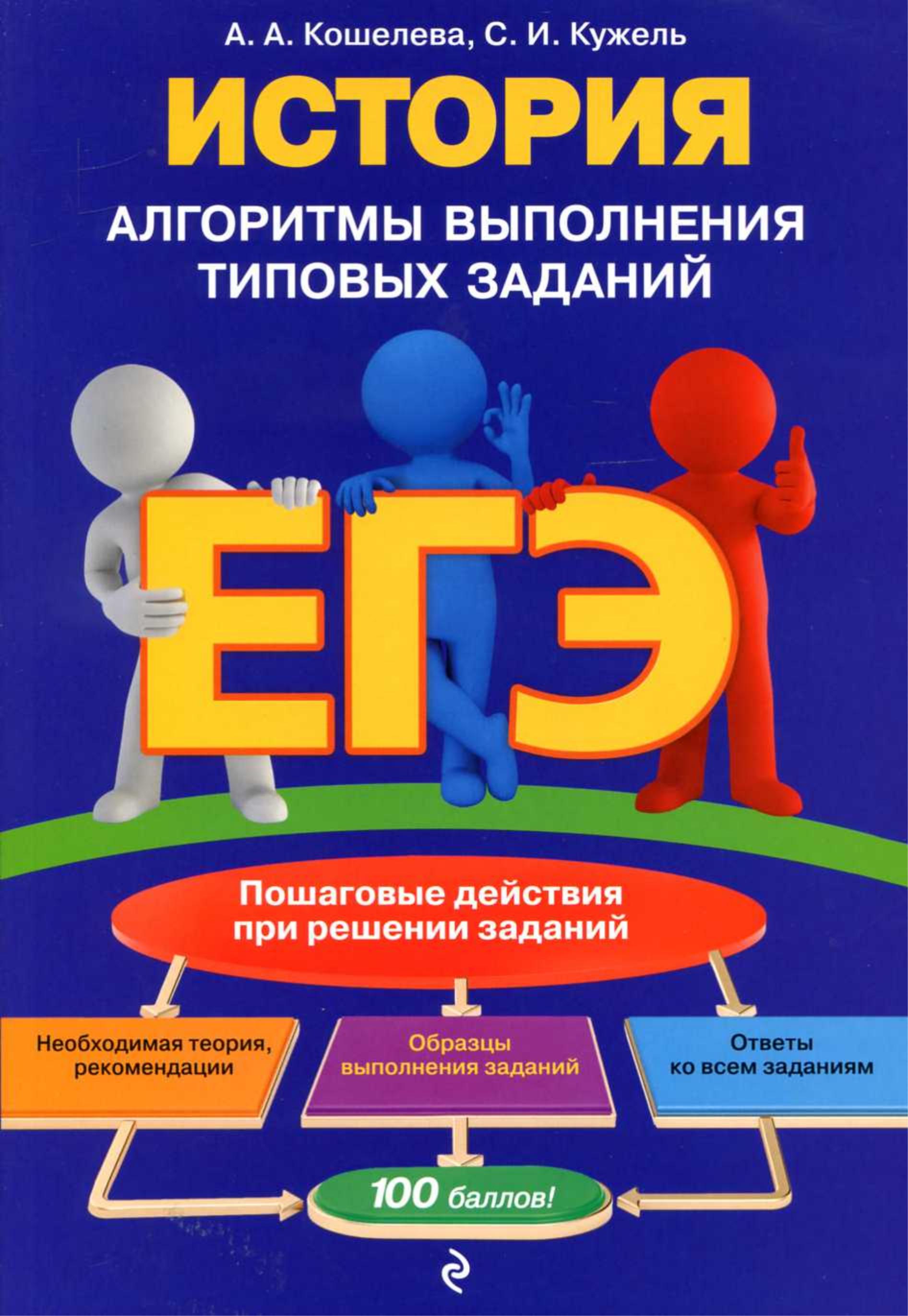 ЕГЭ. История. Алгоритмы выполнения типовых заданий.  - Скачать презентации бесплатно | Читать или скачать учебники для школы онлайн бесплатно ☑ Школьные учебники school-textbook.com