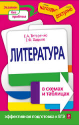 Литература в схемах и таблицах - Титаренко Е.А.  - Скачать презентации бесплатно | Читать или скачать учебники для школы онлайн бесплатно ☑ Школьные учебники school-textbook.com