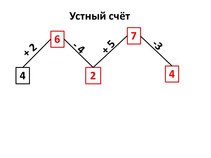 Презентация по математике "Решение задач. Часть 2"  - Скачать презентации бесплатно | Читать или скачать учебники для школы онлайн бесплатно ☑ Школьные учебники school-textbook.com