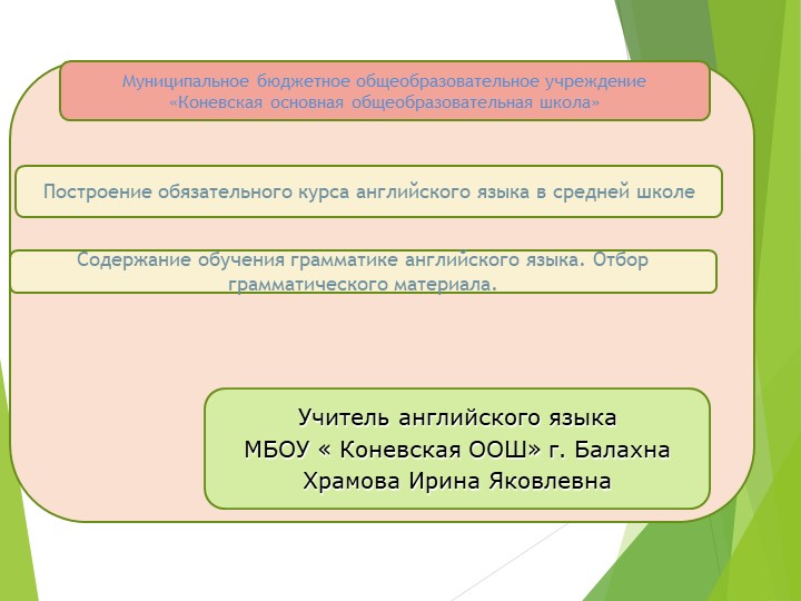 Построение обязательного курса английского языка в средней школе. Содержание обучения грамматике английского языка..  - Скачать презентации бесплатно | Читать или скачать учебники для школы онлайн бесплатно ☑ Школьные учебники school-textbook.com