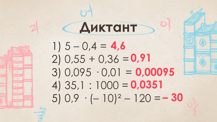 Презентация "Квадратные корни. Функции" - Скачать презентации бесплатно ☑ Презентации по предметам на gdz-books.ru