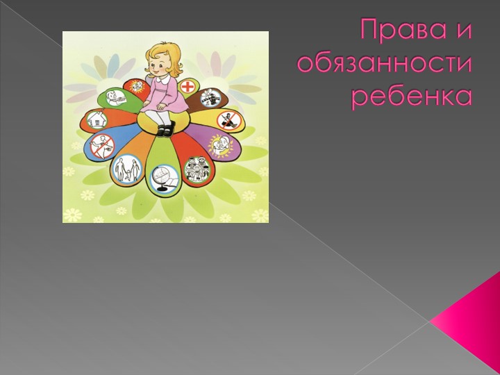 Презентация "Права и обязаности ребенка" - Скачать презентации бесплатно ☑ Презентации по предметам на gdz-books.ru