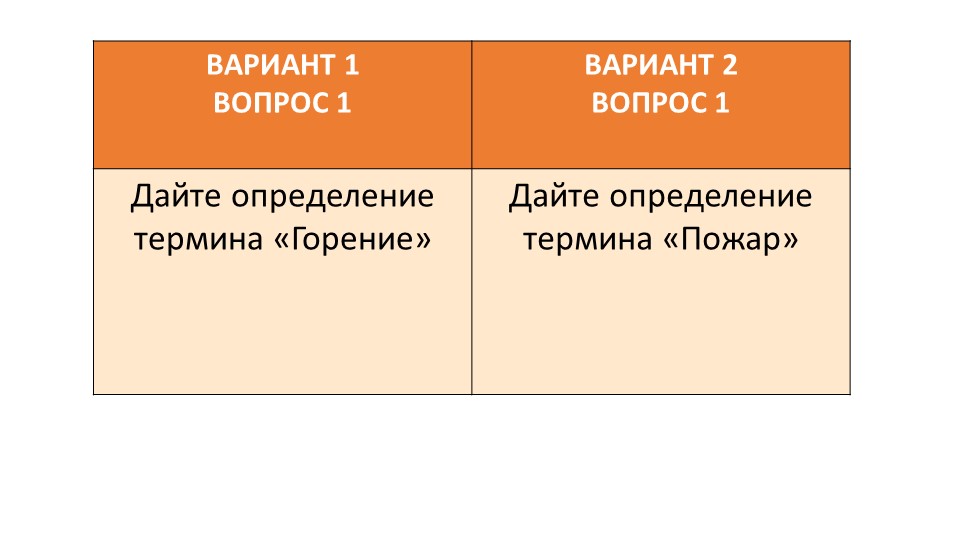 Тест по теме "Пожар и его последствия" - Скачать презентации бесплатно ☑ Презентации по предметам на gdz-books.ru