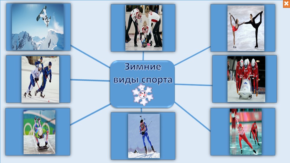 Зимние виды спорта презентация  - Скачать презентации бесплатно | Читать или скачать учебники для школы онлайн бесплатно ☑ Школьные учебники school-textbook.com