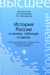 История России в схемах, таблицах и картах - Касьянов В.В. и др.  - Скачать презентации бесплатно | Читать или скачать учебники для школы онлайн бесплатно ☑ Школьные учебники school-textbook.com