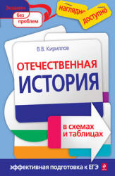 Отечественная история в схемах и таблицах - Кириллов В.В.  - Скачать презентации бесплатно | Читать или скачать учебники для школы онлайн бесплатно ☑ Школьные учебники school-textbook.com