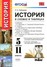 История в схемах и таблицах. 5-11 классы - Лебедева Р.Н.  - Скачать презентации бесплатно | Читать или скачать учебники для школы онлайн бесплатно ☑ Школьные учебники school-textbook.com