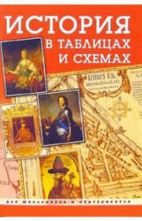 История в таблицах и схемах - Тимофеев А.С.  - Скачать презентации бесплатно | Читать или скачать учебники для школы онлайн бесплатно ☑ Школьные учебники school-textbook.com