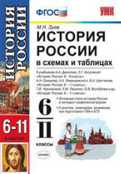 История России: в схемах и таблицах: 6-11 классы - Зуев М.Н.  - Скачать презентации бесплатно | Читать или скачать учебники для школы онлайн бесплатно ☑ Школьные учебники school-textbook.com