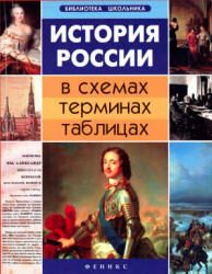 История России в схемах, терминах, таблицах - Нагаева Г.  - Скачать презентации бесплатно | Читать или скачать учебники для школы онлайн бесплатно ☑ Школьные учебники school-textbook.com