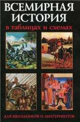 Всемирная история в таблицах и схемах - Трещёткина И.Г.  - Скачать презентации бесплатно | Читать или скачать учебники для школы онлайн бесплатно ☑ Школьные учебники school-textbook.com