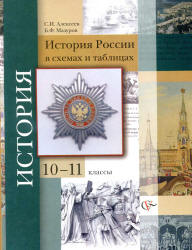 История мира. Иллюстрированный атлас - Зарапин Р.В. - Читать или скачать учебники для школы онлайн бесплатно | Школьные учебники ┃ Учебники для студентов на gdz-books.ru