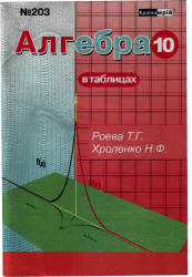Алгебра и начала анализа в таблицах. 10 класс - Роева Т.Г., Хроленко Н.Ф.  - Скачать презентации бесплатно | Читать или скачать учебники для школы онлайн бесплатно ☑ Школьные учебники school-textbook.com